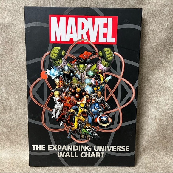 MARVEL THE EXPANDING UNIVERSE WALL CHART - - Picture 1 of 3